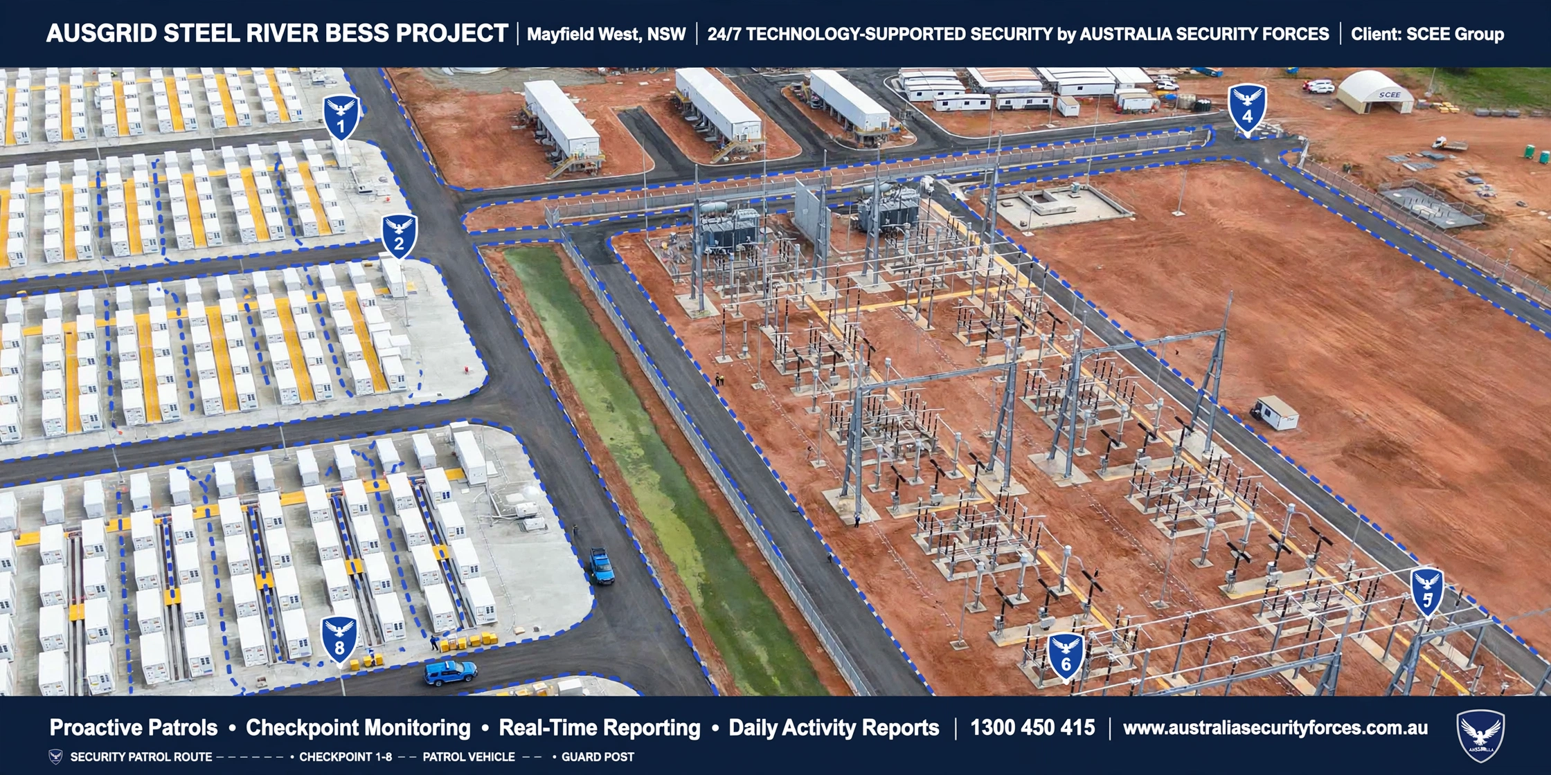 ausgrid_steel_river_bess_security_case_study 24/7 Security for Critical Infrastructure